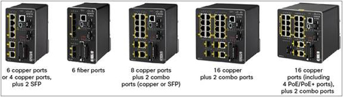 Cisco IE-2000-4T-G-B network switch Managed L2 Fast Ethernet (10/100) Black