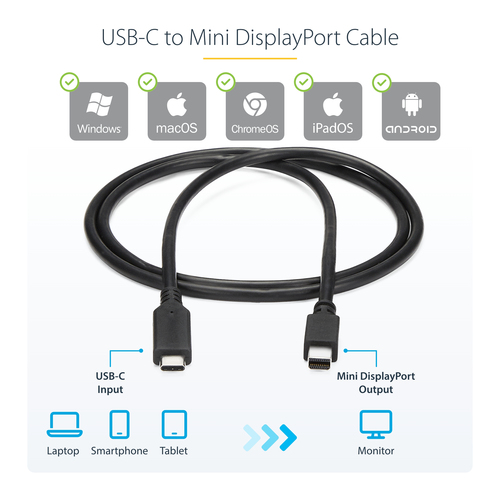 StarTech.com 1 m (3.3 ft.) USB-C to Mini DisplayPort Cable - 4K 60Hz - Black