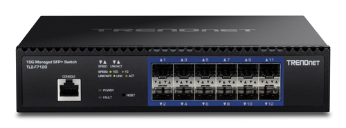 Trendnet TL2-F7120 n...