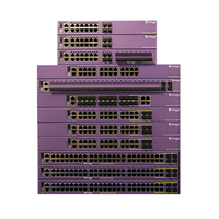 Extreme networks X440-G2-48T-10GE4 Managed L2 Gigabit Ethernet (10/100/1000) Burgundy