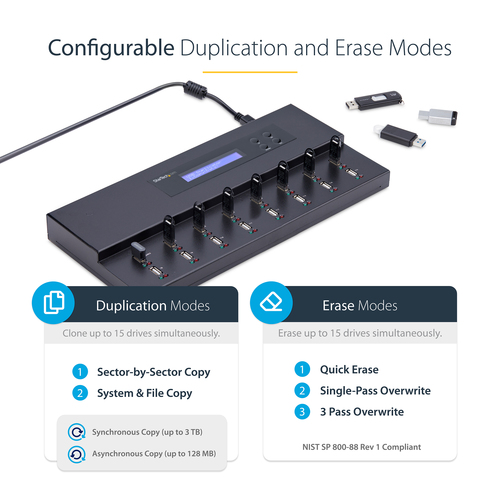 USBDUPE115 - Cables & Adaptors by StarTech.com