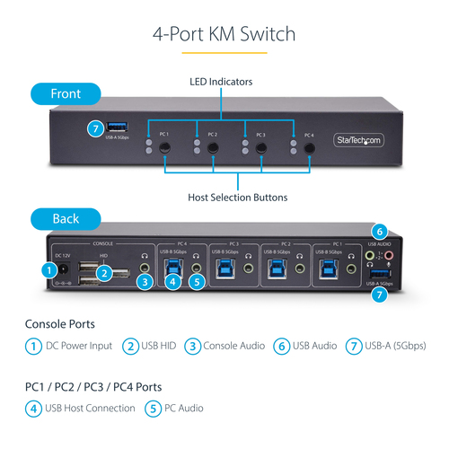 P4A20132-KM-SWITCH - Cables & Adaptors by StarTech.com