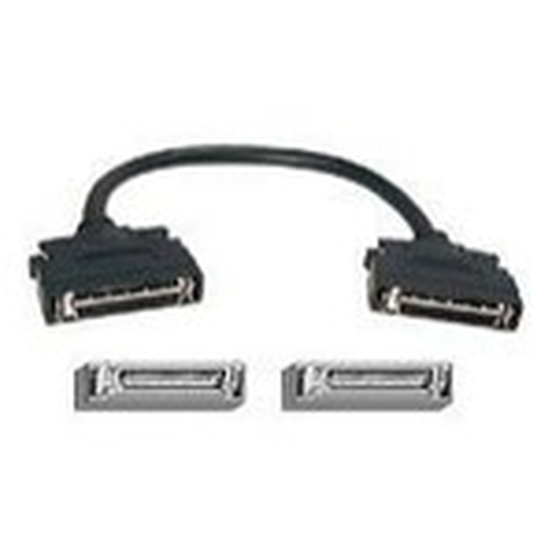 Extreme networks Sum...