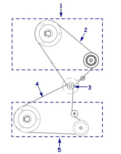 Zebra P1006069 printer kit
