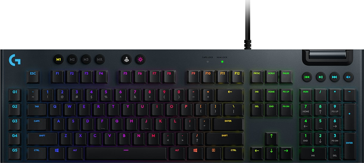 Logitech G G815 – GL Clicky