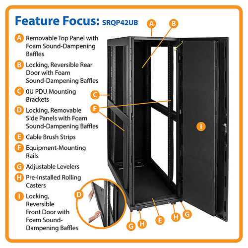 Tripp Lite SRQP42UB SmartRack 42U Standard-Depth Quiet Server Rack Enclosure Cabinet with Sound Suppression