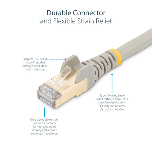 6ASPAT7MGR - Cables & Adaptors by StarTech.com