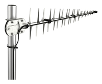 Poynting LPDA-92 net...