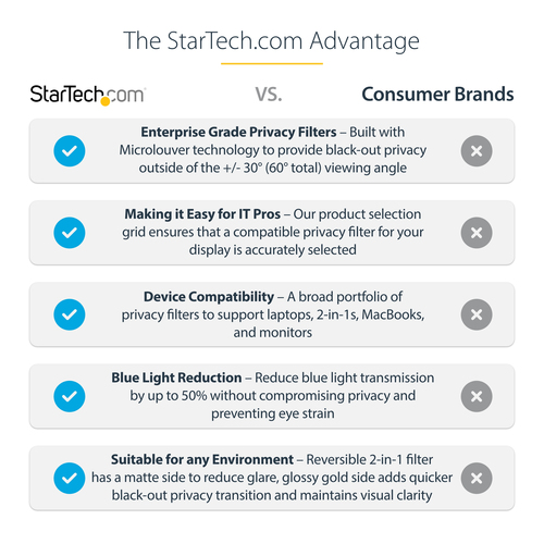 StarTech.com 14-inch MacBook Pro 21/23 Privacy Screen, Gold Filter w/Enhanced Privacy, Computer Security Shield, Double-Sided Screen Protector, +/- 30 Deg.