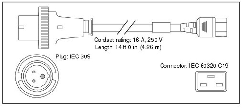 Cisco CAB-AC-2500W-I...