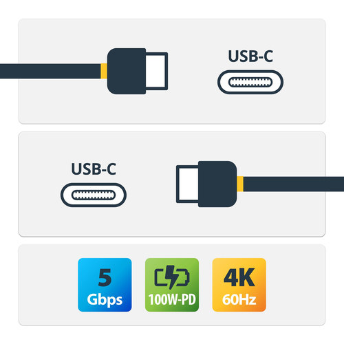 USB315CCV2M - Cables & Adaptors by StarTech.com