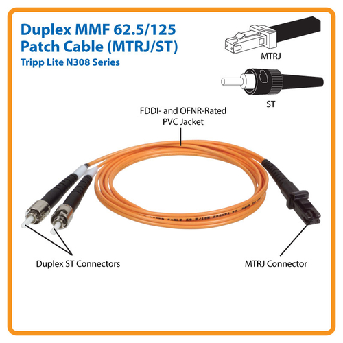N308-05M - Cables & Adaptors by Eaton
