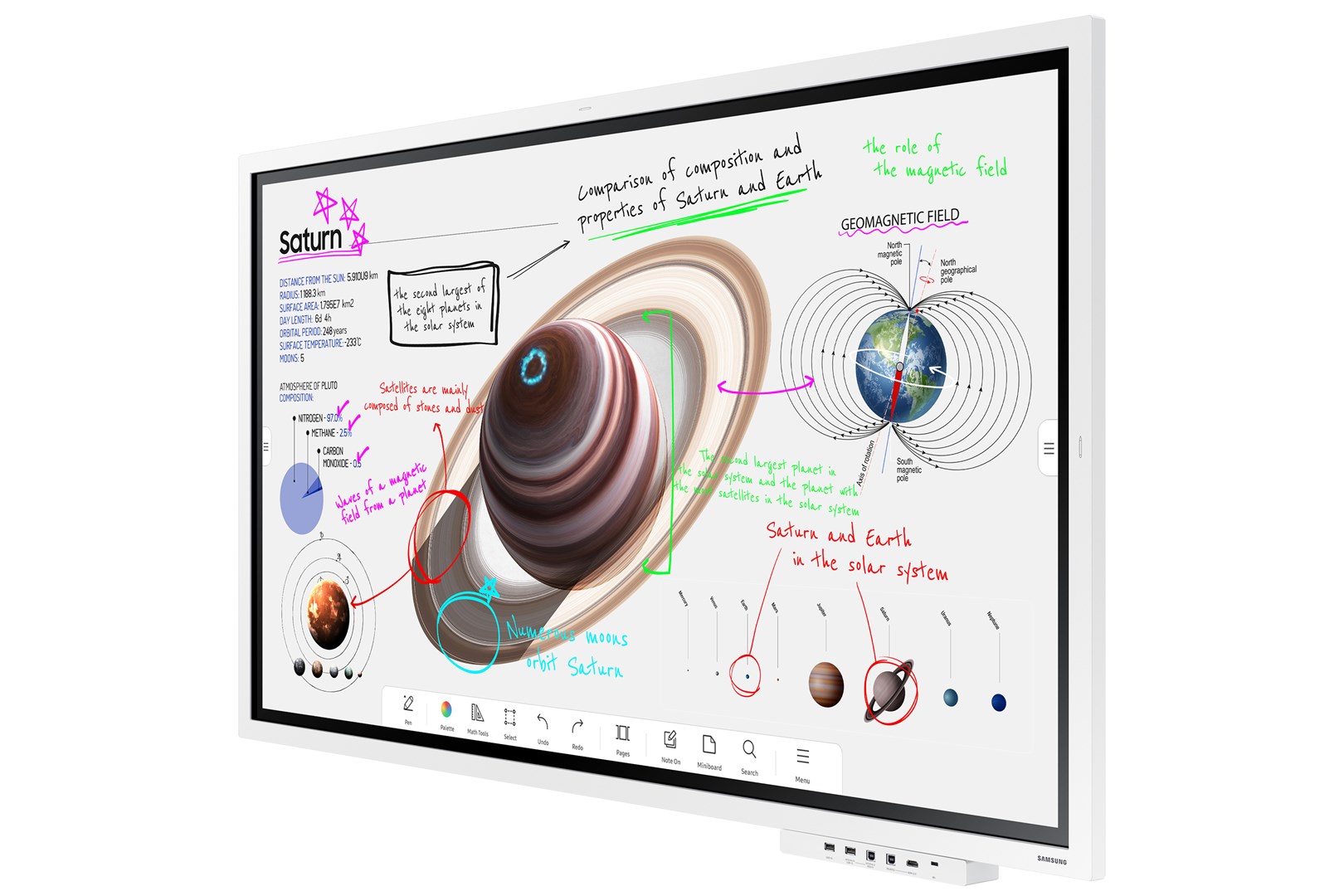 Samsung WM55B interactive whiteboard 139.7 cm (55") 3840 x 2160 pixels Touchscreen Grey, White