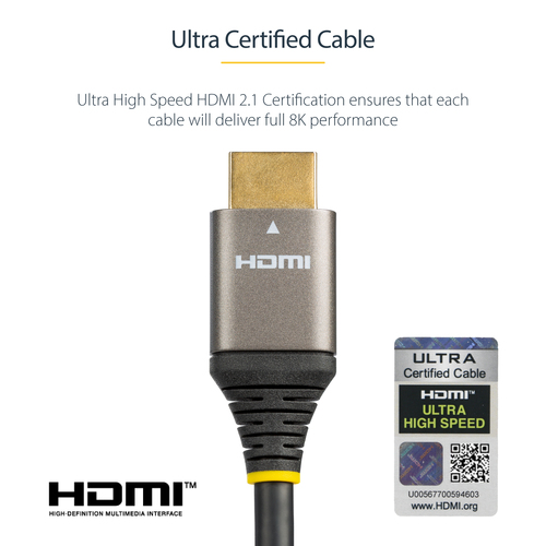 HDMM21V50CM - Cables & Adaptors by StarTech.com