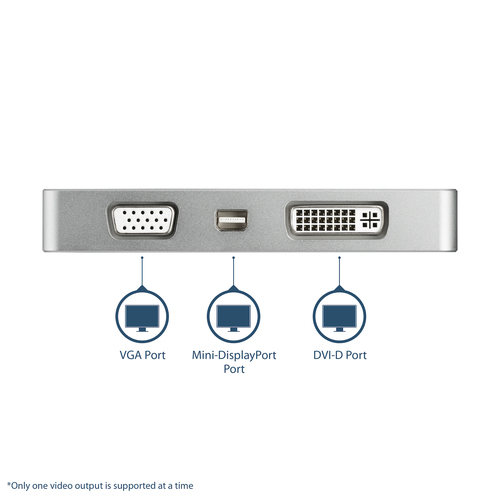 CDPVGDVHDMDP - Cables & Adaptors by StarTech.com