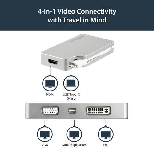 CDPVGDVHDMDP - Cables & Adaptors by StarTech.com