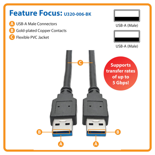 Tripp Lite U320-006-BK USB cable USB 3.2 Gen 1 (3.1 Gen 1) 1.8 m USB A Black