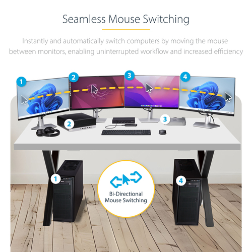 P4A20132-KM-SWITCH - Cables & Adaptors by StarTech.com