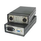 Crestron CGDMX-512BI...