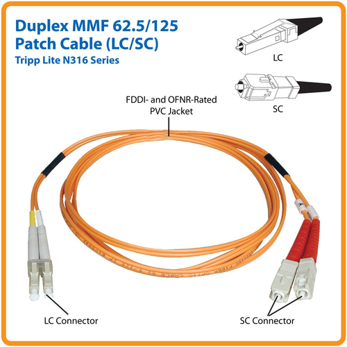 Tripp Lite N316-25M Duplex Multimode 62.5/125 Fiber Patch Cable (LC/SC), 25M (82 ft.)